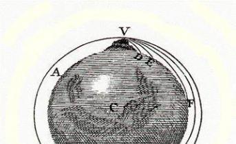 Первый искусственный космический спутник Земли — общие сведения